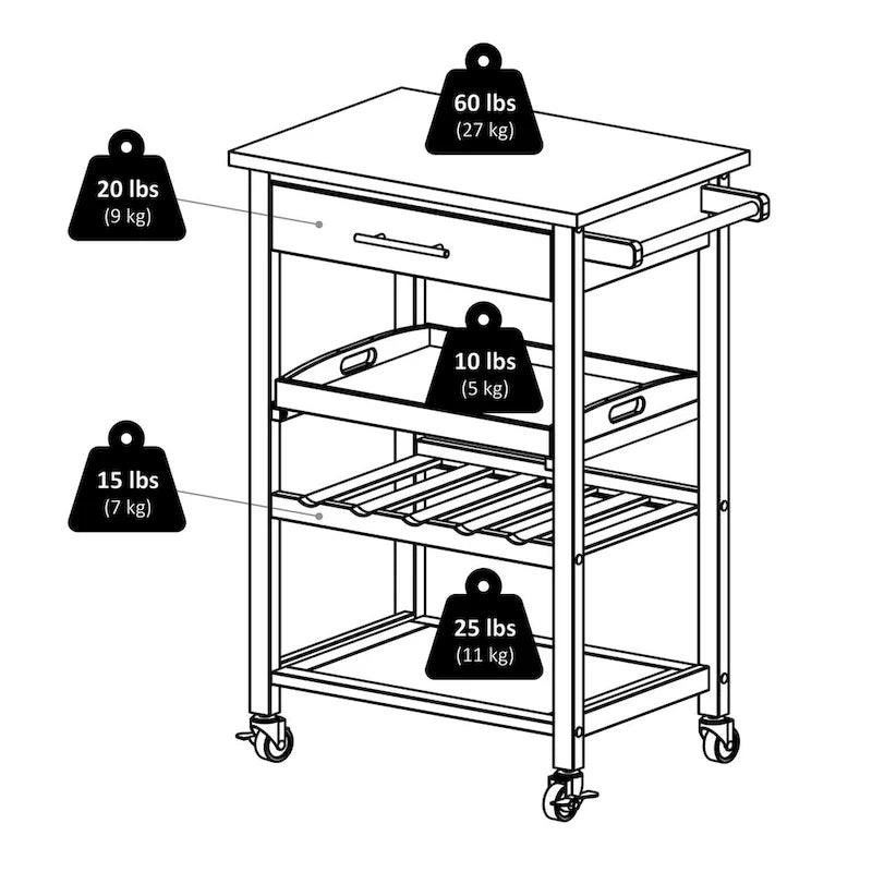 Carrello da Cucina Utility, Piano in Acciaio Inox, Nero